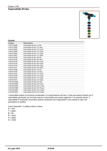 Depuratori Acqua Catalogo Sinergroup 18 Luglio 2015