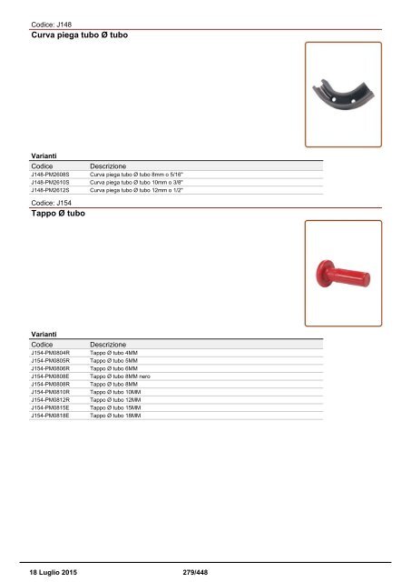 Depuratori Acqua Catalogo Sinergroup 18 Luglio 2015