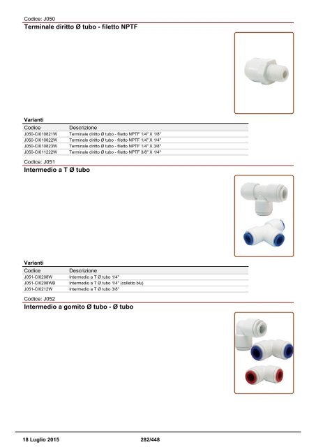 Depuratori Acqua Catalogo Sinergroup 18 Luglio 2015