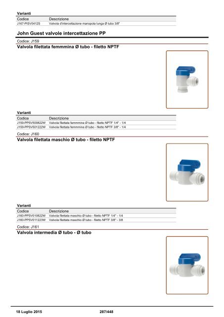 Depuratori Acqua Catalogo Sinergroup 18 Luglio 2015