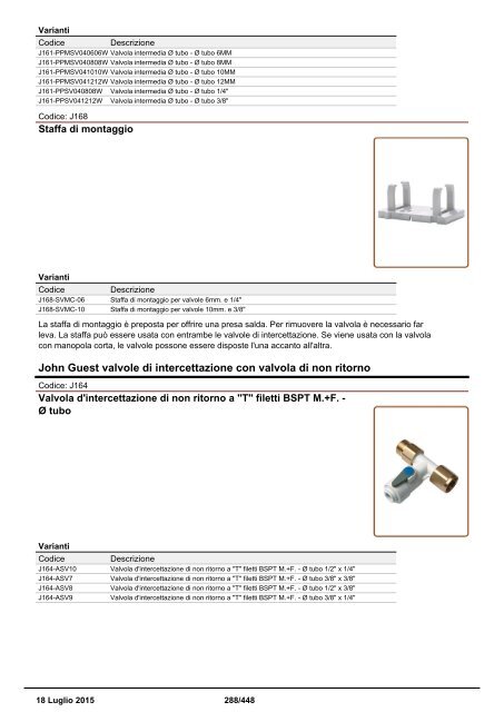 Depuratori Acqua Catalogo Sinergroup 18 Luglio 2015