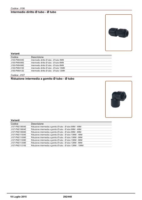 Depuratori Acqua Catalogo Sinergroup 18 Luglio 2015