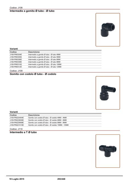 Depuratori Acqua Catalogo Sinergroup 18 Luglio 2015