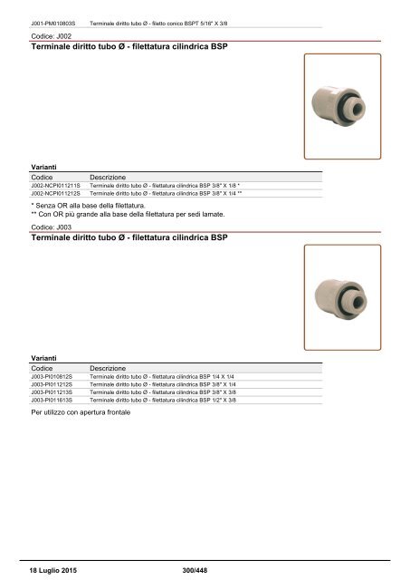 Depuratori Acqua Catalogo Sinergroup 18 Luglio 2015