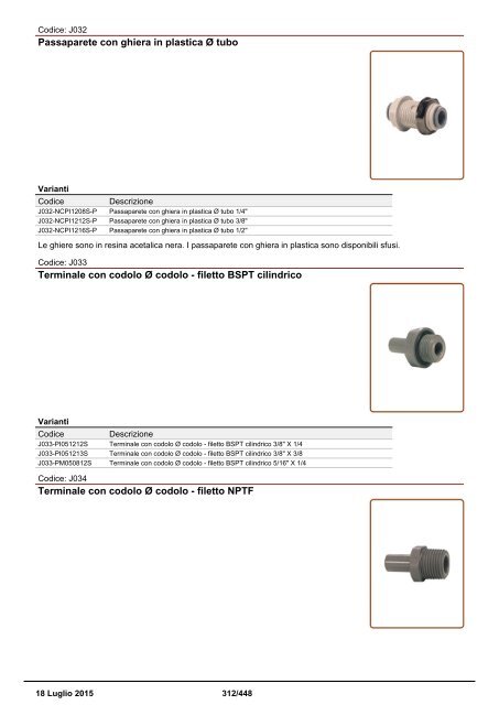 Depuratori Acqua Catalogo Sinergroup 18 Luglio 2015