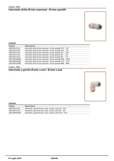 Depuratori Acqua Catalogo Sinergroup 18 Luglio 2015