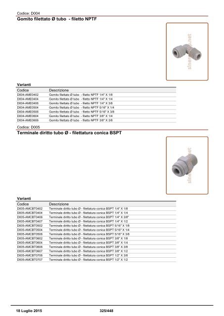 Depuratori Acqua Catalogo Sinergroup 18 Luglio 2015