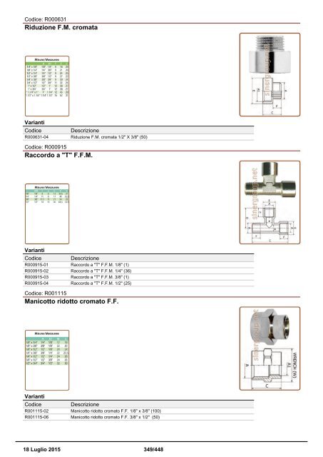 Depuratori Acqua Catalogo Sinergroup 18 Luglio 2015