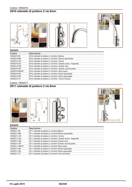 Depuratori Acqua Catalogo Sinergroup 18 Luglio 2015