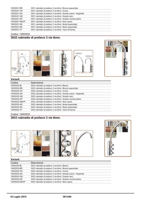 Depuratori Acqua Catalogo Sinergroup 18 Luglio 2015