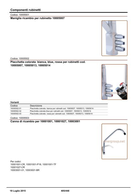 Depuratori Acqua Catalogo Sinergroup 18 Luglio 2015