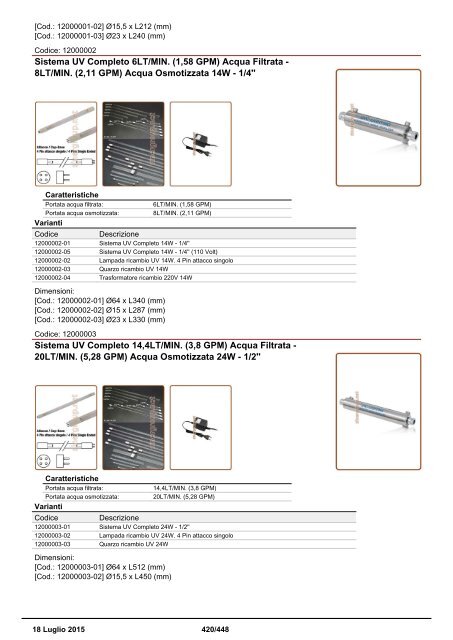 Depuratori Acqua Catalogo Sinergroup 18 Luglio 2015