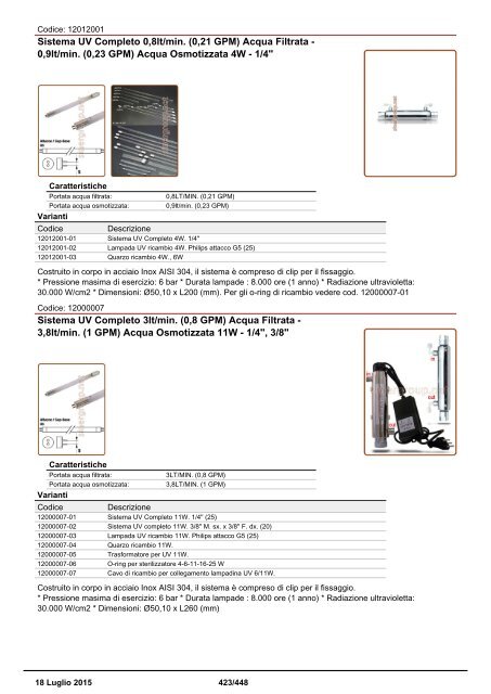 Depuratori Acqua Catalogo Sinergroup 18 Luglio 2015