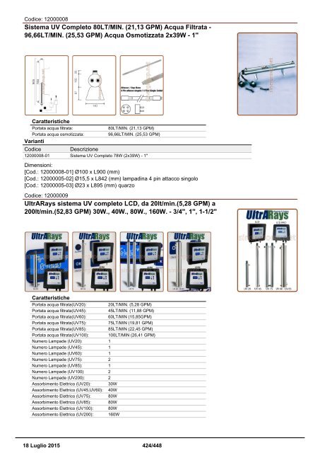 Depuratori Acqua Catalogo Sinergroup 18 Luglio 2015