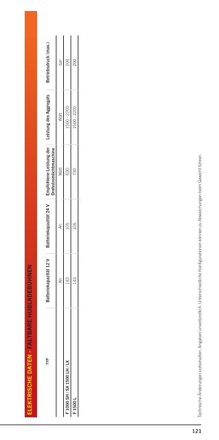 o_19qlga62n1paa1fmv1kd44fl15tsa.pdf