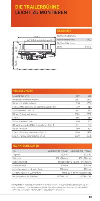 o_19qlga62n1paa1fmv1kd44fl15tsa.pdf