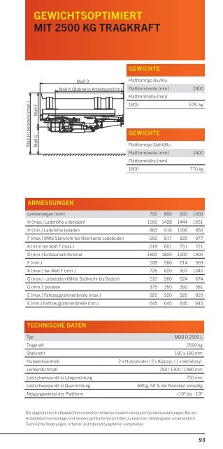 o_19qlga62n1paa1fmv1kd44fl15tsa.pdf