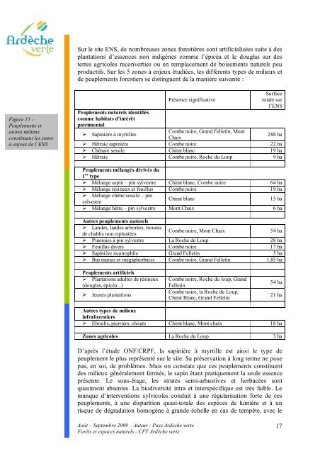 ForÃªts et espaces naturels en AV - Syndicat Mixte de l'ArdÃ¨che Verte