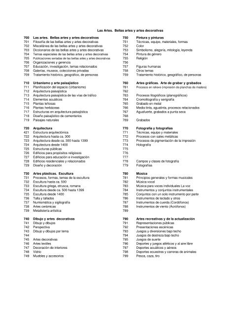 Sistema Decimal de ClasificaciÃ³n Dewey - Colegio AlemÃ¡n - Cali