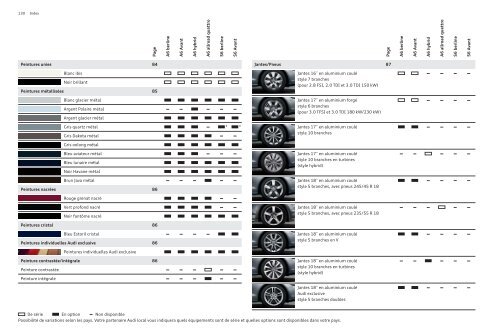 Audi A6 berline | A6 Avant | A6 hybrid | A6 allroad quattro Audi S6 ...