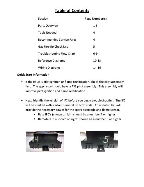 GreenSmart2â¢ Troubleshooting - Travis Industries Dealer Services ...