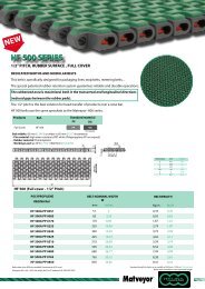 FITMENT LIST APPLICATIVO - Regina