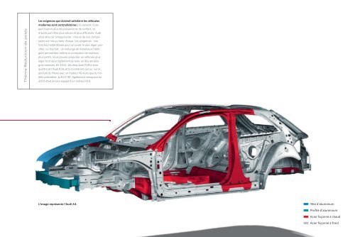 TÃ©lÃ©charger le catalogue - Audi