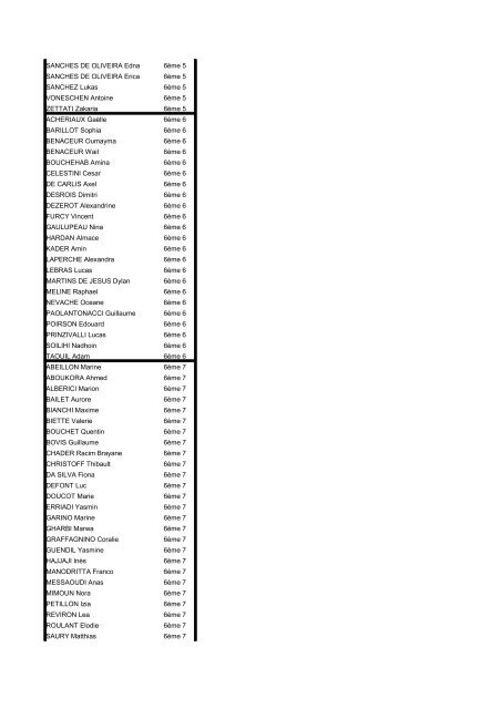 Composition des Ã©quipes (Pdf) - SolidarSport