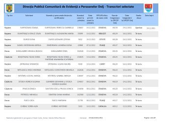 DirecÅia PublicÄ ComunitarÄ de EvidenÅÄ a Persoanelor Dolj ...