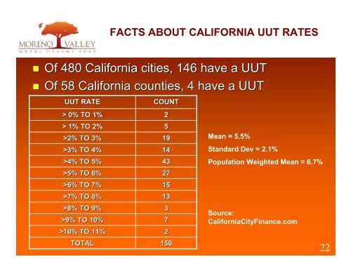 what is the utility user's tax? - Moreno Valley