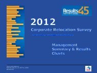 Corporate Relocation Survey 2012 - Atlas Van Lines