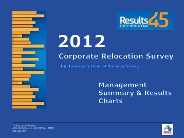 Corporate Relocation Survey 2012 - Atlas Van Lines