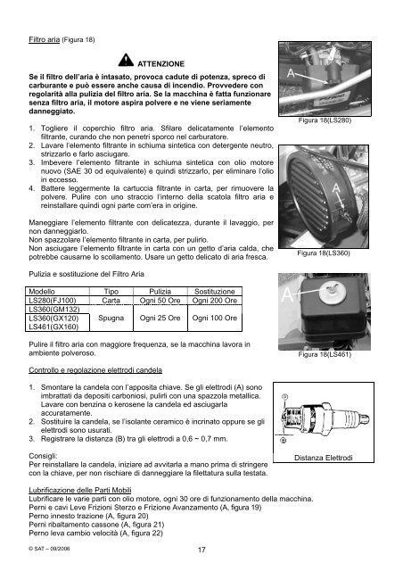 LS 461/LS46DH - Manuale d'uso - FIABA Srl