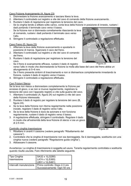 LS 461/LS46DH - Manuale d'uso - FIABA Srl