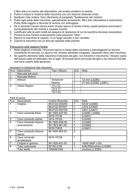 LS 461/LS46DH - Manuale d'uso - FIABA Srl