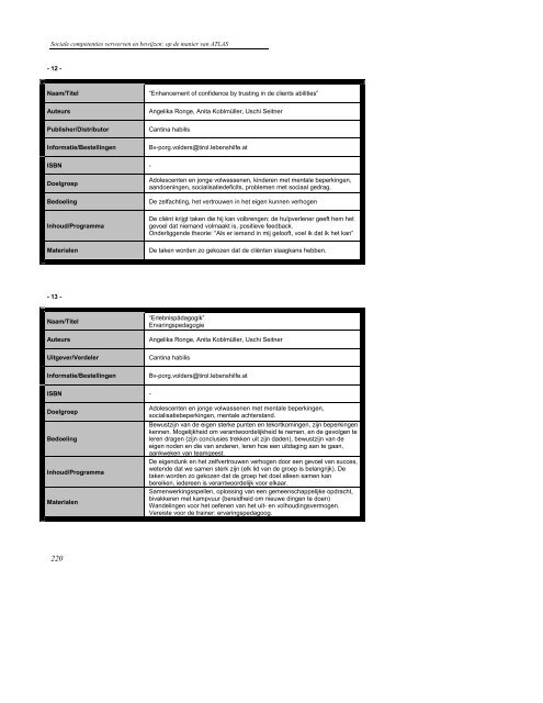 Resultaten van de ATLAS - (www.projectatlas.org).