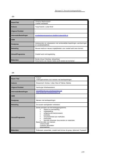 Resultaten van de ATLAS - (www.projectatlas.org).