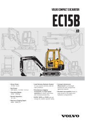 Excavator EC15BXR - Plant Hire UK Limited