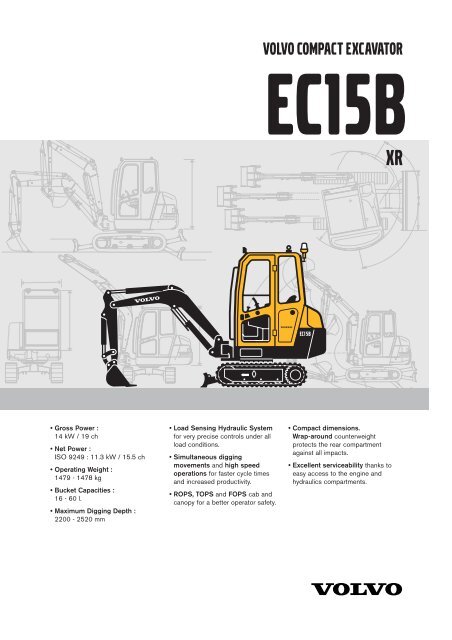 Volvo EC15BXR Mini Excavator