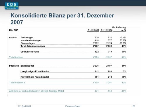 Presentation 2007 PDF - Alpiq