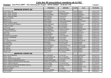 Liste des Associations - Cernay