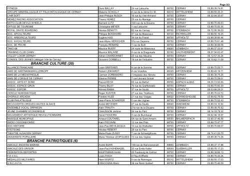 Liste des Associations - Cernay