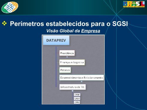 CertificaÃ§Ã£o ISO/IEC 27001 - Dataprev