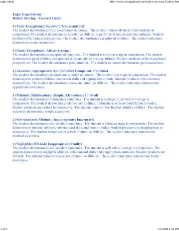 Essay On High School Won Lottery Essay Picture Thesis Statement Examples For Narrative Essays also Environmental Health Essay Won Lottery Essay Essay On Newspaper In Hindi