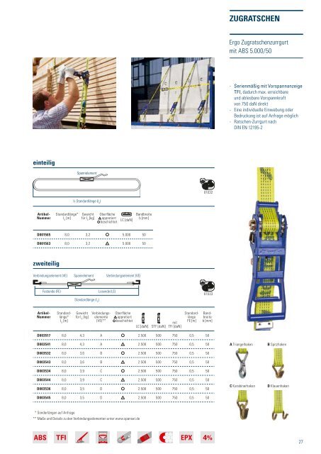 Bereichskatalog Ladungssicherung - SpanSet GmbH & Co. KG