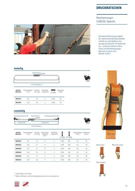 Bereichskatalog Ladungssicherung - SpanSet GmbH & Co. KG