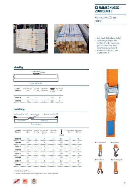 Bereichskatalog Ladungssicherung - SpanSet GmbH & Co. KG