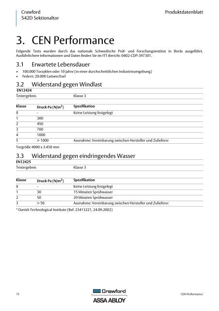 Crawford 542D Sektionaltor Produktdatenblatt - Crawford hafa GmbH