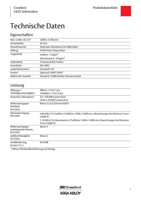 Crawford 542D Sektionaltor Produktdatenblatt - Crawford hafa GmbH