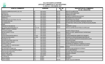 Liste commerce et industrie - Ville de Sainte-Catherine